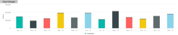 Chart, bar chart

Description automatically generated